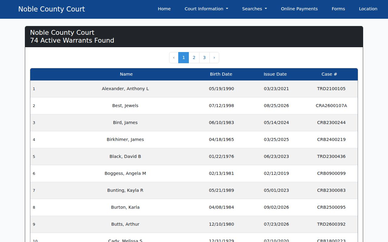 Noble County CaseLook active warrant list headings and active filter